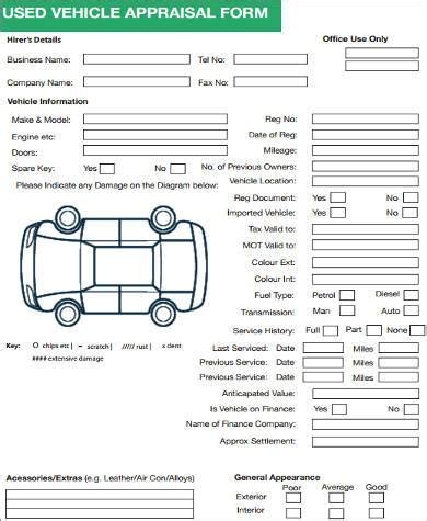 car appraisal calculator philippines|Here's how cars are appraised .